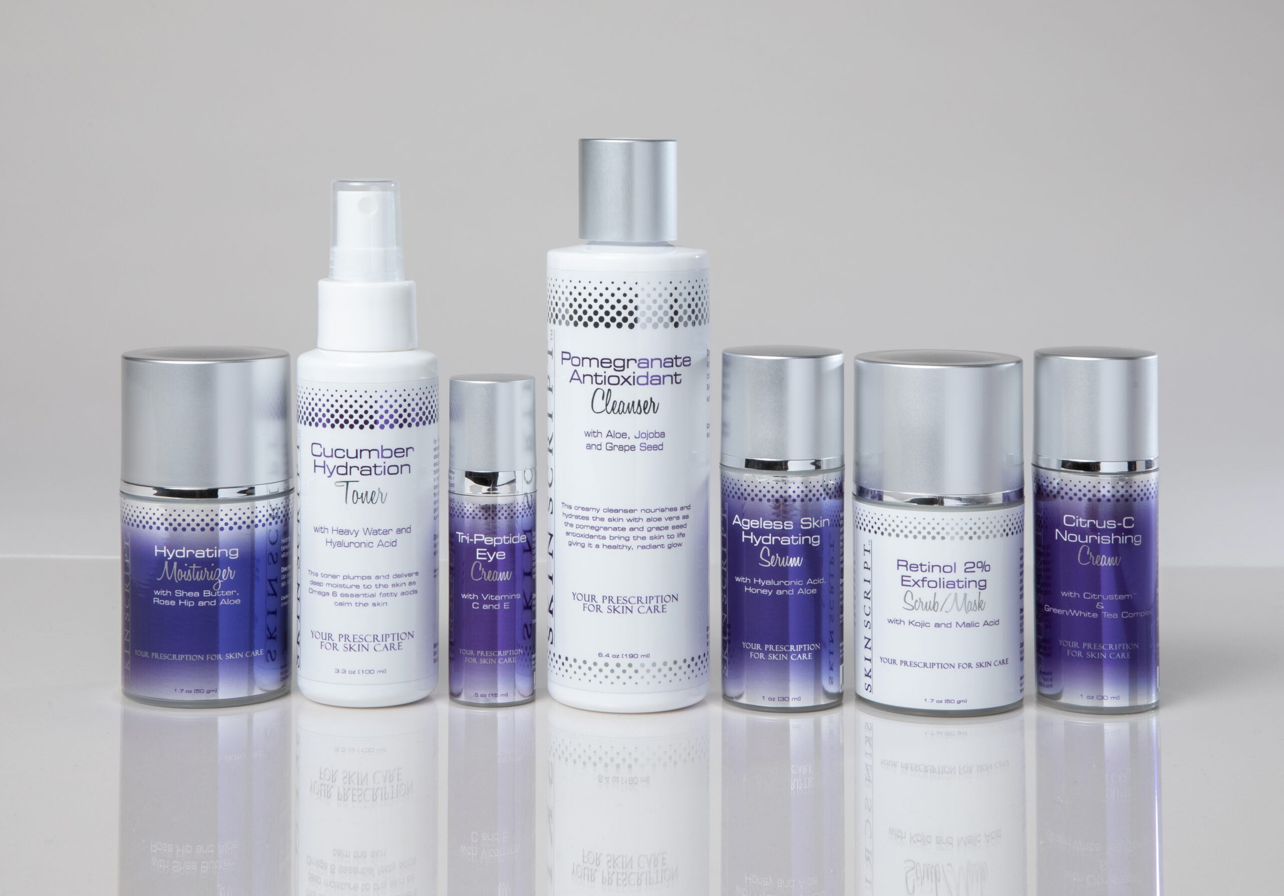 Dry Skin Kit/Sensitive Skin Kit